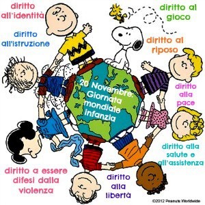 diritti